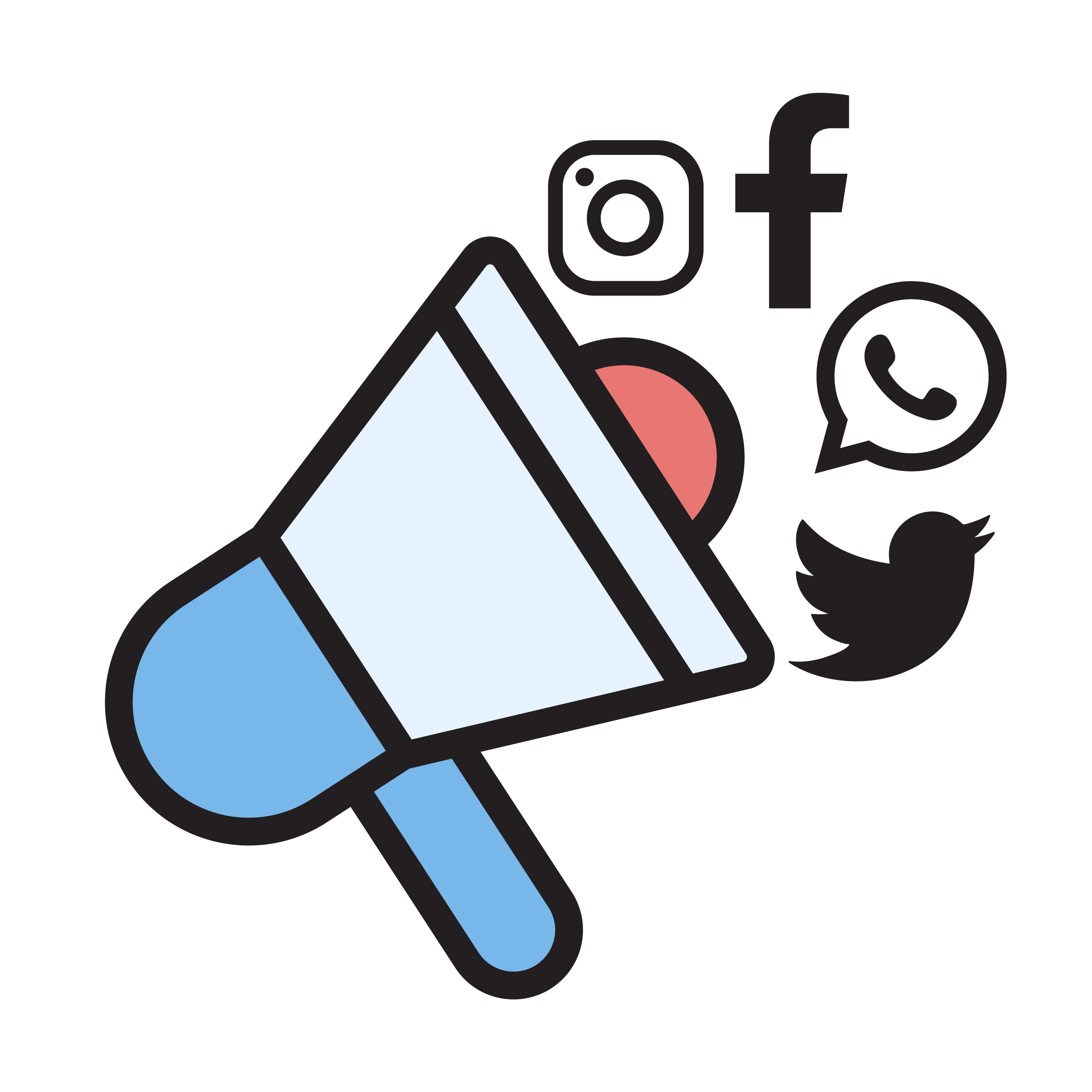 Marketing and sales basics